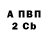 APVP крисы CK baby yes